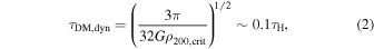 Equation (2)