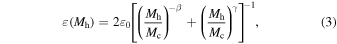Equation (3)