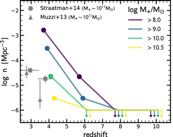 Figure 12. Refer to the following caption and surrounding text.