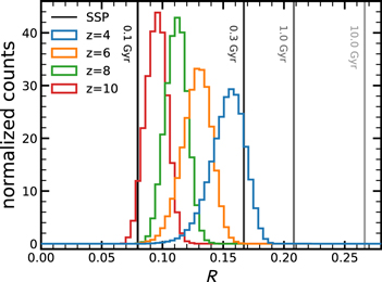 Figure 17. Refer to the following caption and surrounding text.