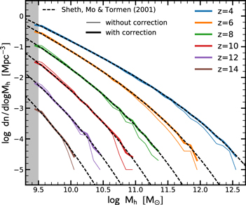 Figure 1. Refer to the following caption and surrounding text.