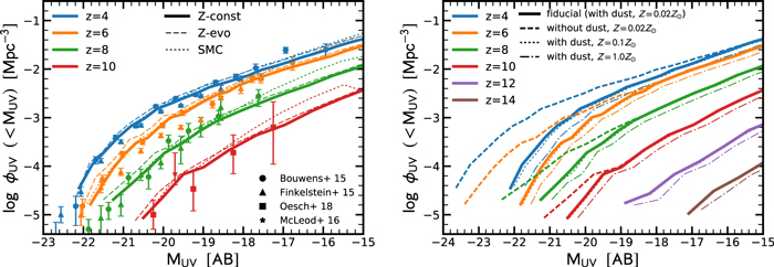 Figure 3. Refer to the following caption and surrounding text.