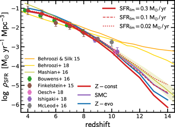 Figure 4. Refer to the following caption and surrounding text.