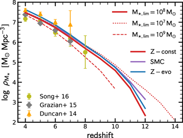 Figure 7. Refer to the following caption and surrounding text.