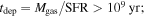 ${t}_{\mathrm{dep}}={M}_{\mathrm{gas}}/\mathrm{SFR}\gt {10}^{9}\,\mathrm{yr};$