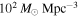 ${10}^{2}\,{M}_{\odot }\,{\mathrm{Mpc}}^{-3}$