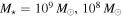 ${M}_{\star }={10}^{9}\,{M}_{\odot },{10}^{8}\,{M}_{\odot }$