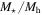 ${M}_{\star }/{M}_{{\rm{h}}}$