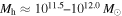${M}_{{\rm{h}}}\approx {10}^{11.5}\mbox{--}{10}^{12.0}\,{M}_{\odot }$