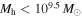 ${M}_{{\rm{h}}}\lt {10}^{9.5}\,{M}_{\odot }$