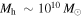${M}_{{\rm{h}}}\,\sim {10}^{10}\,{M}_{\odot }$