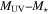 ${M}_{\mathrm{UV}}\mbox{--}{M}_{\star }$
