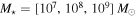 ${M}_{\star }=[{10}^{7},{10}^{8},{10}^{9}]\,{M}_{\odot }$