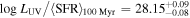 $\mathrm{log}\,{L}_{\mathrm{UV}}/\langle \mathrm{SFR}{\rangle }_{100\mathrm{Myr}}={28.15}_{-0.08}^{+0.09}$