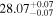 ${28.07}_{-0.07}^{+0.07}$