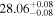 ${28.06}_{-0.08}^{+0.08}$