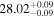 ${28.02}_{-0.09}^{+0.09}$