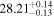 ${28.21}_{-0.13}^{+0.14}$
