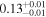 ${0.13}_{-0.01}^{+0.01}$