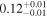 ${0.12}_{-0.01}^{+0.01}$