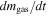 ${{dm}}_{\mathrm{gas}}/{dt}$