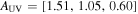 ${A}_{\mathrm{UV}}=[1.51,1.05,0.60]$