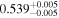 ${0.539}_{-0.005}^{+0.005}$