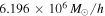 $6.196\times {10}^{6}\,{M}_{\odot }/h$