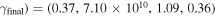 ${\gamma }_{\mathrm{final}})=(0.37,7.10\times {10}^{10},1.09,0.36)$