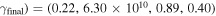 ${\gamma }_{\mathrm{final}})=(0.22,6.30\times {10}^{10},0.89,0.40)$