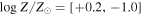 $\mathrm{log}\,Z/{Z}_{\odot }=[+0.2,-1.0]$