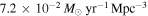$7.2\times {10}^{-2}\,{M}_{\odot }\,{\mathrm{yr}}^{-1}\,{\mathrm{Mpc}}^{-3}$