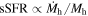 $\mathrm{sSFR}\propto {\dot{M}}_{{\rm{h}}}/{M}_{{\rm{h}}}$