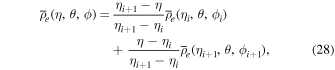 Equation (28)