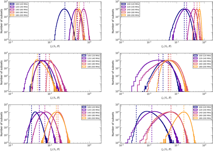 Figure 15. Refer to the following caption and surrounding text.