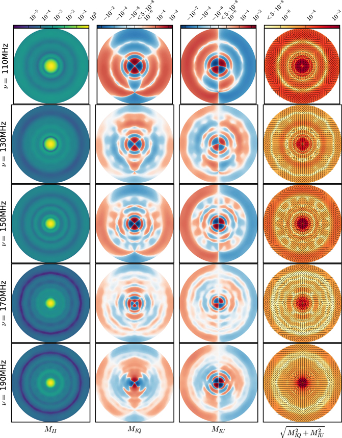 Figure 2. Refer to the following caption and surrounding text.