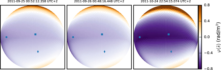 Figure 4. Refer to the following caption and surrounding text.