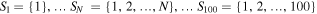 ${S}_{1}=\{1\},\,\ldots \,{S}_{N}\,=\{1,2,\,\ldots ,\,N\},\,\ldots \,{S}_{100}=\{1,2,\,\ldots ,\,100\}$