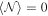 $\langle { \mathcal N }\rangle =0$