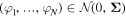 $({\varphi }_{1},\,\ldots ,\,{\varphi }_{N})\in { \mathcal N }(0,{\boldsymbol{\Sigma }})$