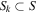 ${S}_{k}\subset S$