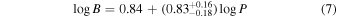 Equation (7)