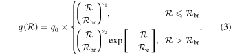 Equation (3)