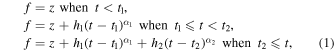 Equation (1)