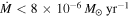 $\dot{M}\lt 8\times {10}^{-6}\,{M}_{\odot }\,{\mathrm{yr}}^{-1}$
