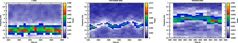 Figure 11. Refer to the following caption and surrounding text.