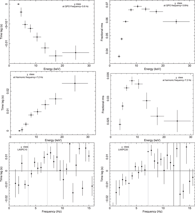 Figure 4. Refer to the following caption and surrounding text.