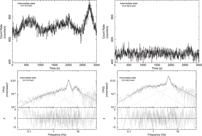 Figure 5. Refer to the following caption and surrounding text.