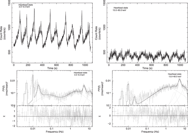 Figure 7. Refer to the following caption and surrounding text.