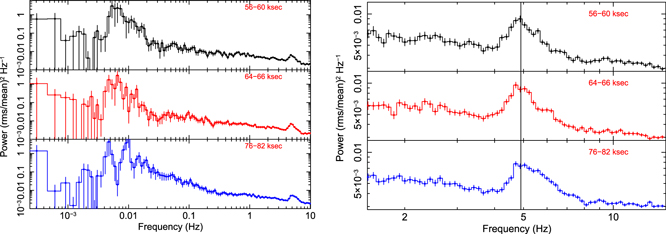 Figure 9. Refer to the following caption and surrounding text.